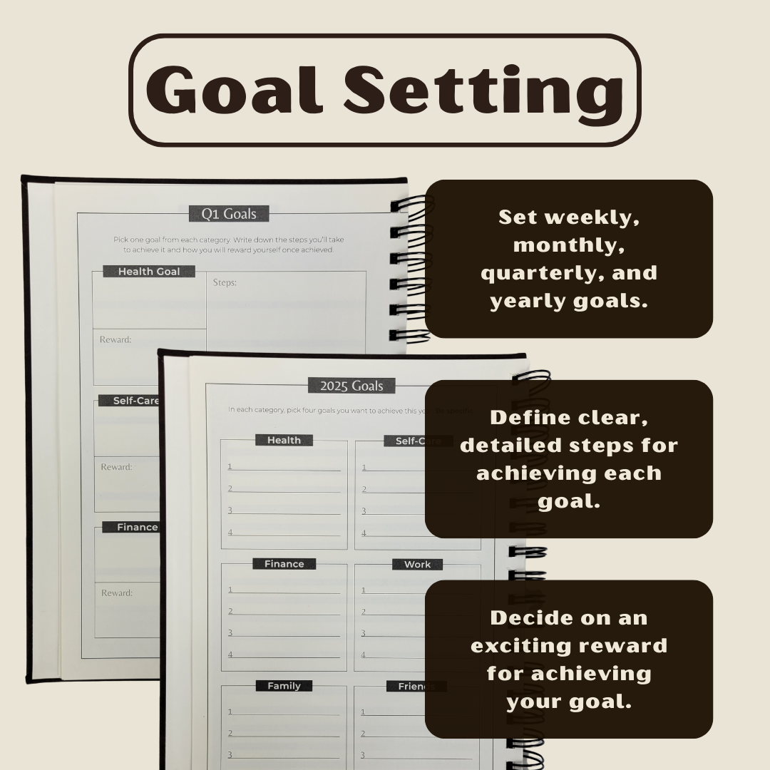 the Professional planner - 2025